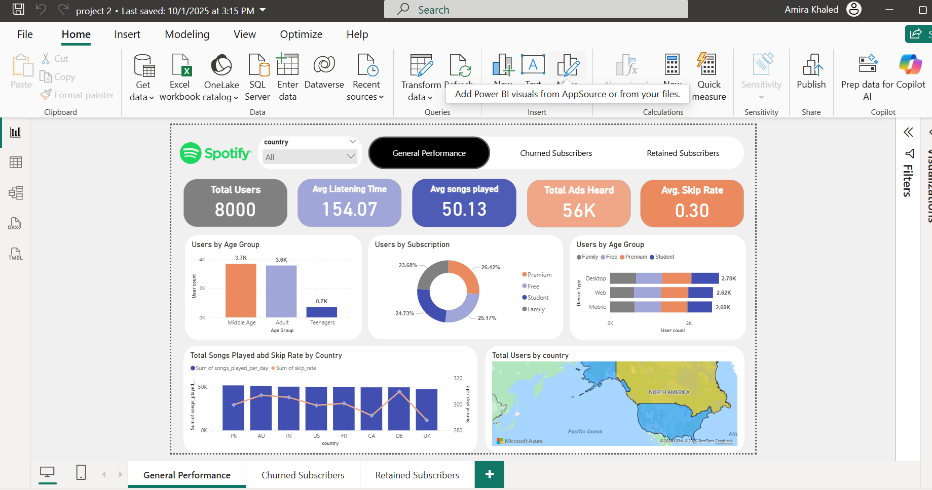 تنظيف وتحليل بيانات وبناء داشبورد لمستخدمي تطبيق Spotify