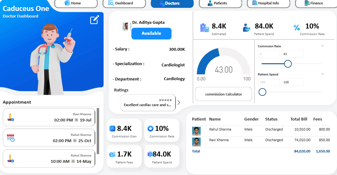 تحليل بيانات باستخدام اكسيل