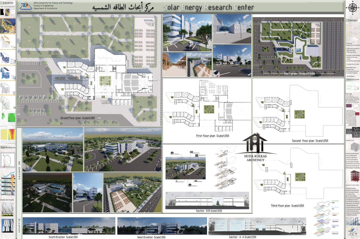 تصميم شاسيهات (بنرات) مشاريع قسم عماره