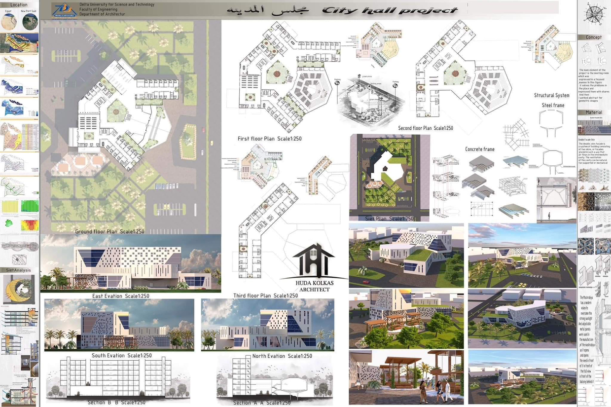 تصميم شاسيهات (بنرات) مشاريع قسم عماره
