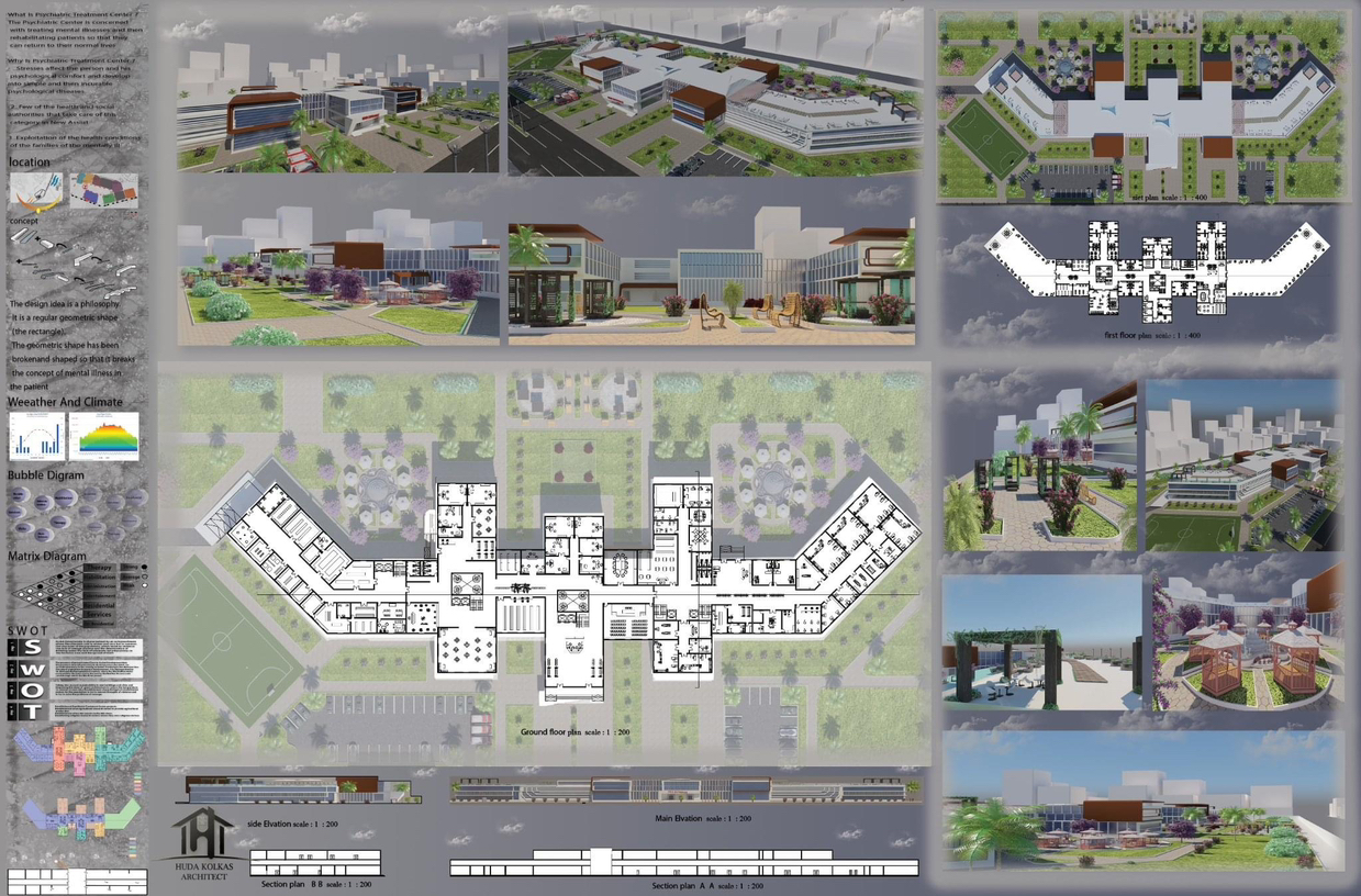 تصميم شاسيهات (بنرات) مشاريع قسم عماره