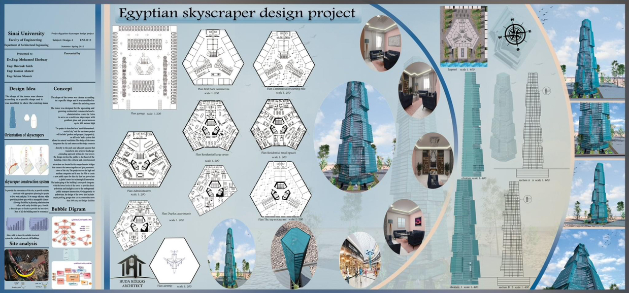 تصميم شاسيهات (بنرات) مشاريع قسم عماره