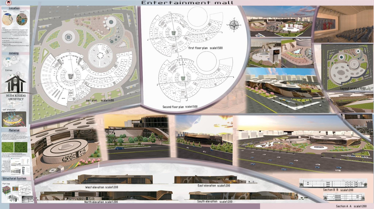 تصميم شاسيهات (بنرات) مشاريع قسم عماره