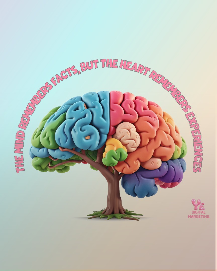 تصميم لمنصات التواصل الاجتماعي