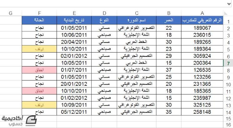 ده شغلي انا