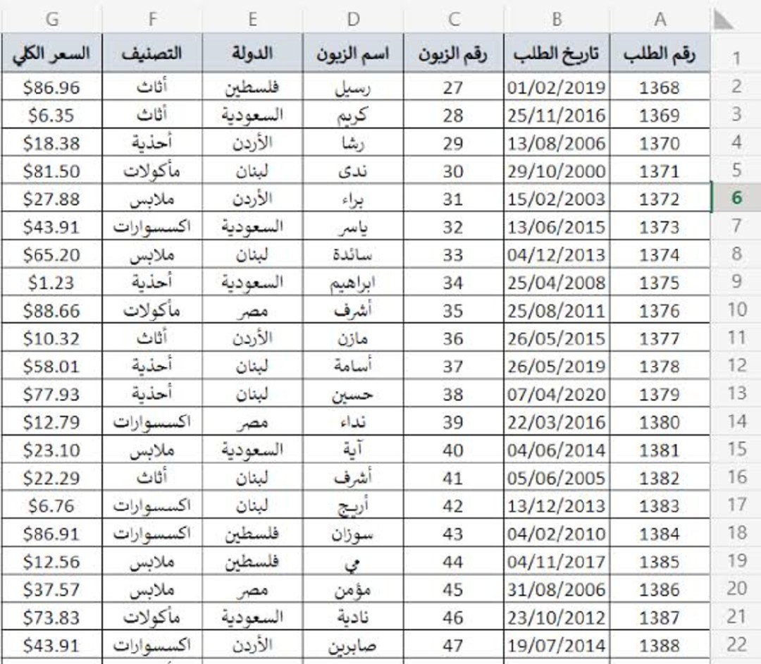 ده شغلي انا