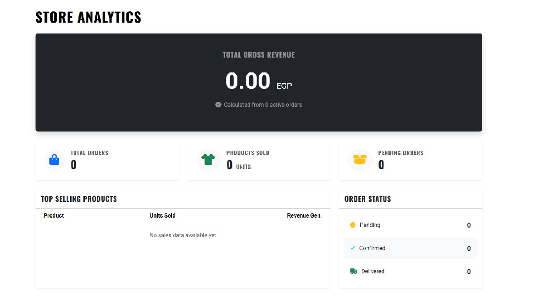 TimberZee E-commerce Application