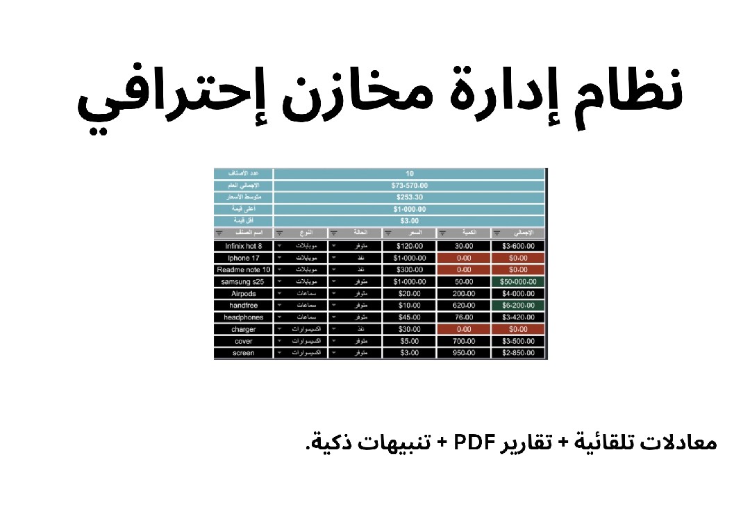 نظام أتمتة المخازن والحسابات باستخدام Google Sheets.