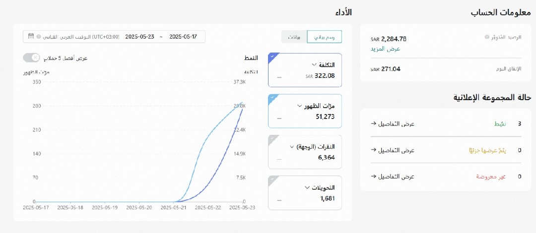 اعلانات التيك توك