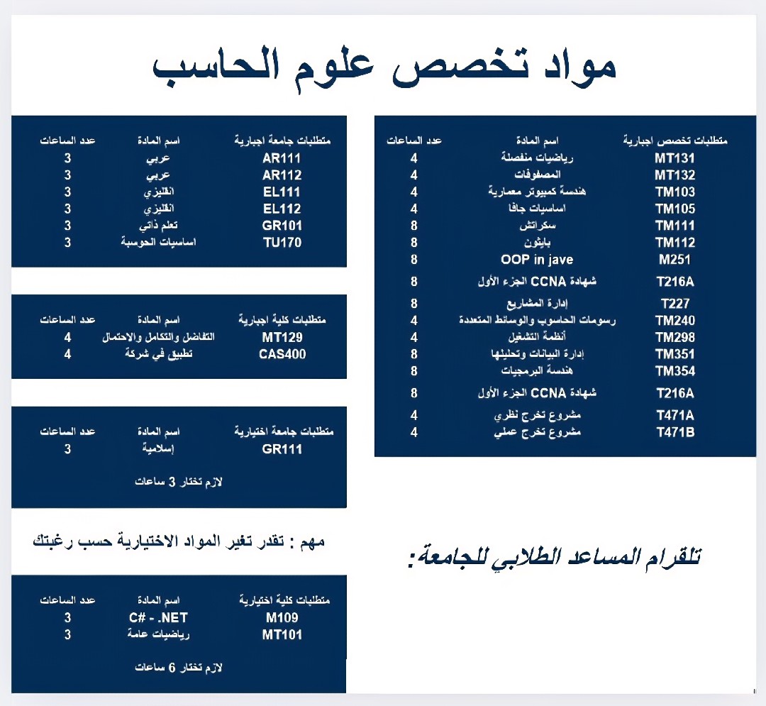 تصميم باستخدام الاكسل والكانفا