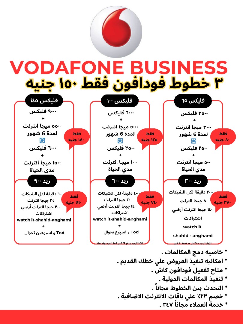 المكان عن بعد