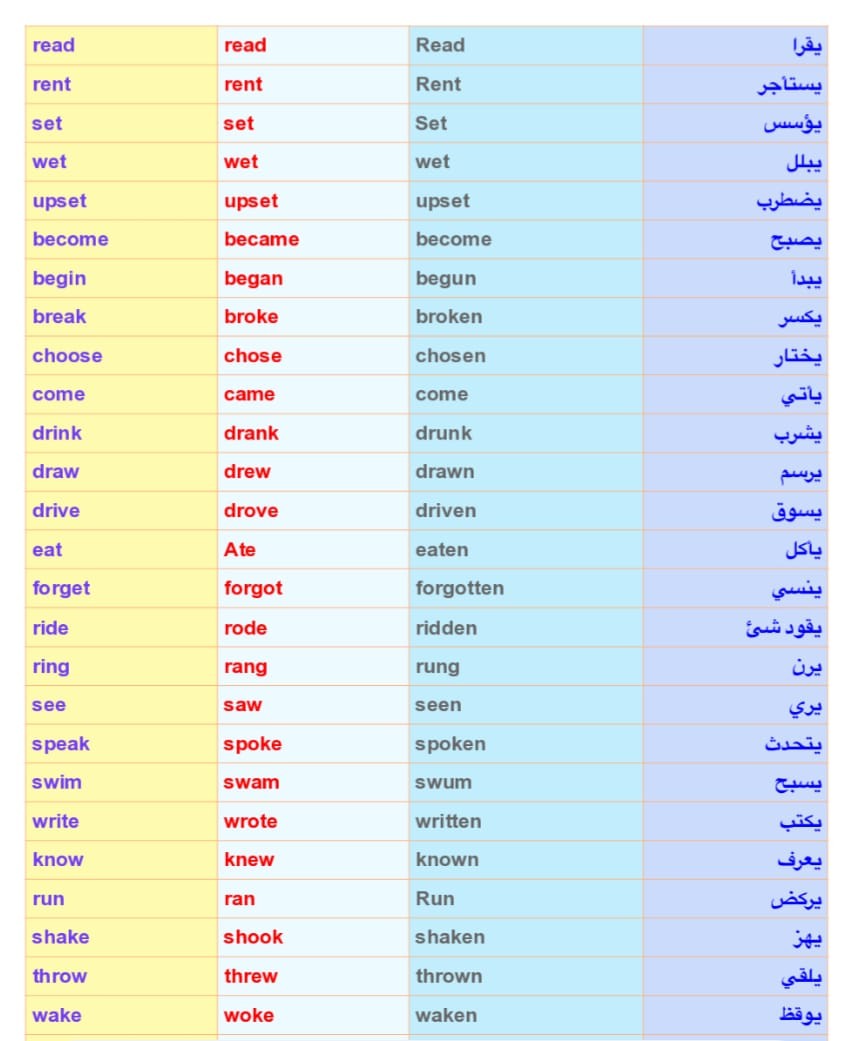 صفط تراب مركز المحلة الكبري محافظة الغربية