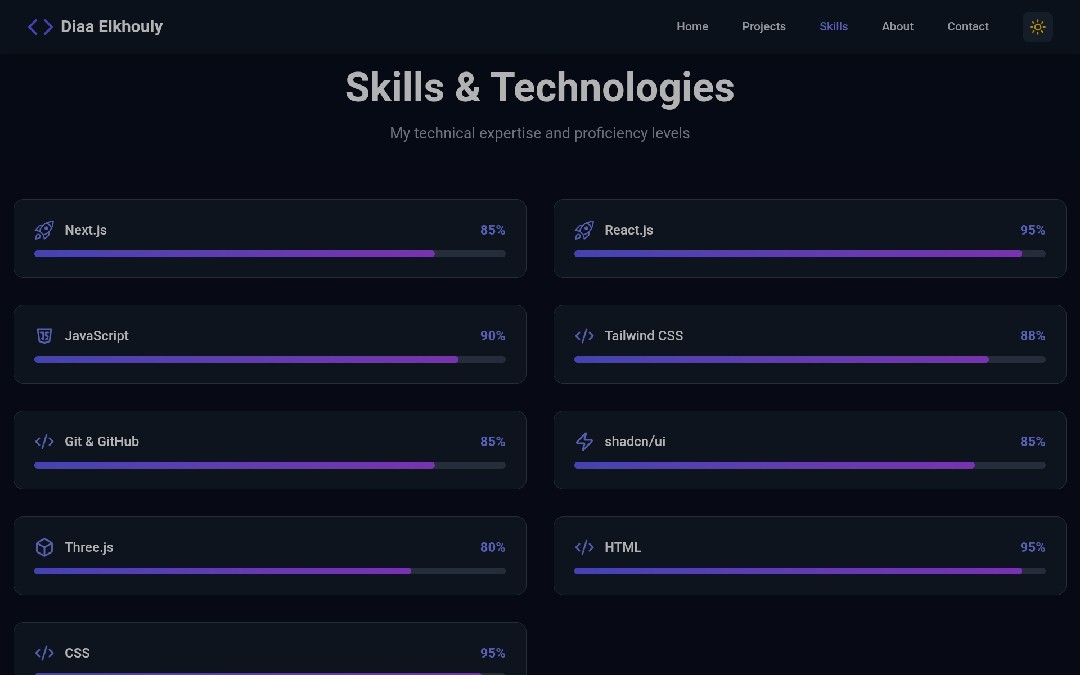 شريكك الإبداعي نحو تميز مرئي: بورتفوليو تصميم متكامل