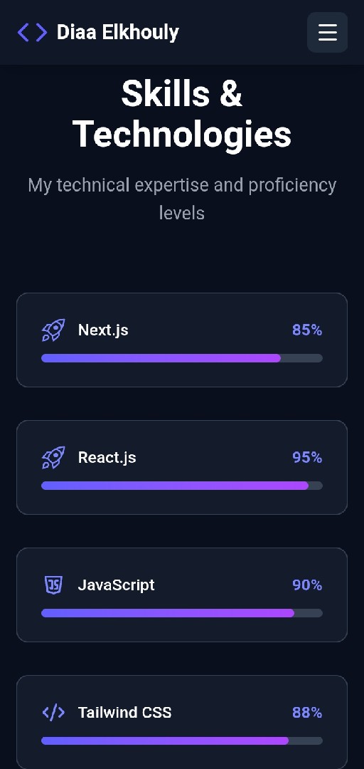 شريكك الإبداعي نحو تميز مرئي: بورتفوليو تصميم متكامل