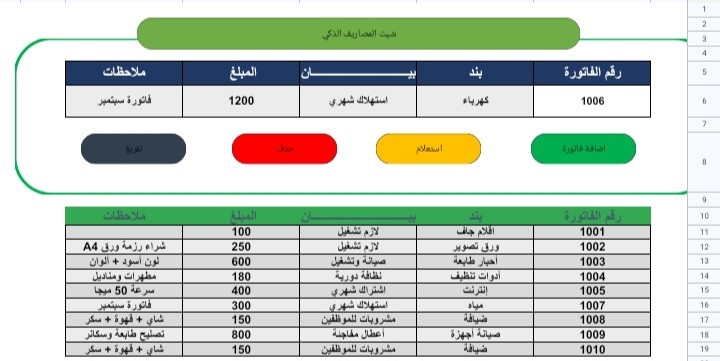 مصر القاهرة