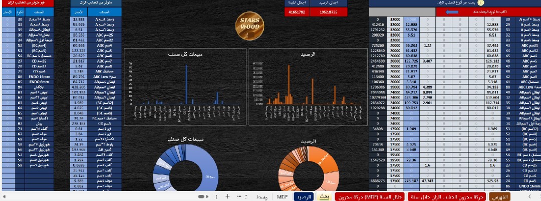 شيت حركة المخزون