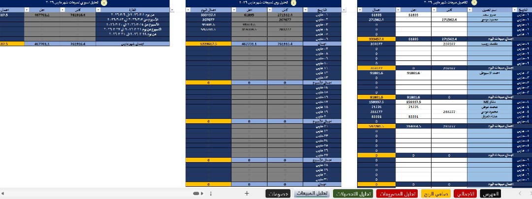 شيت المبيعات والتحصيلات