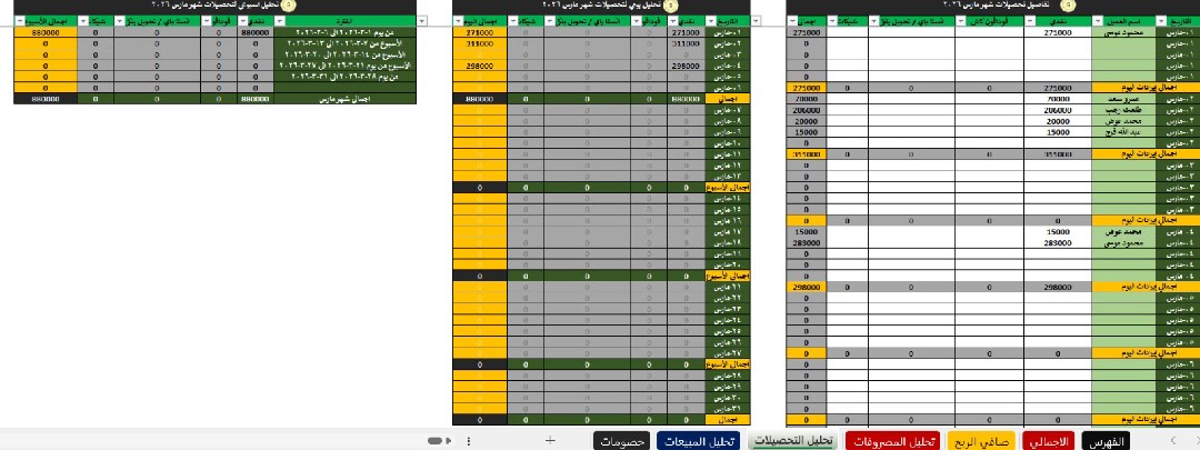 شيت المبيعات والتحصيلات