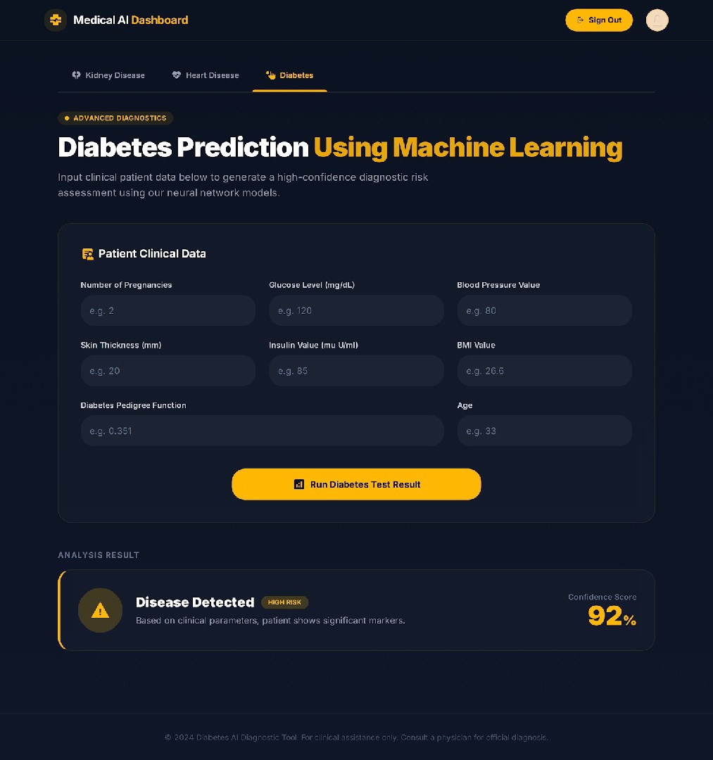 Medical AI Disease Prediction System