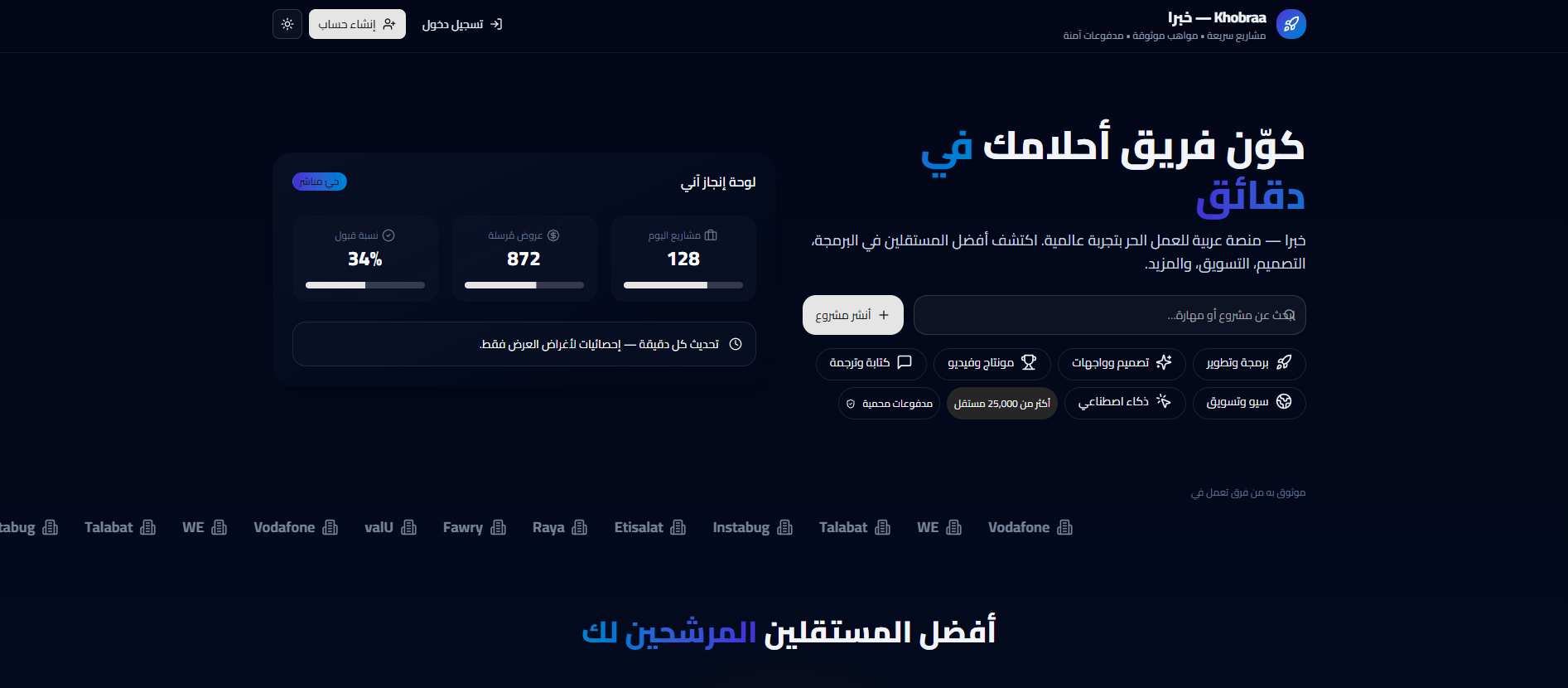 تصميم وتطوير موقع ويب احترافي متجاوب مع جميع الأجهزة