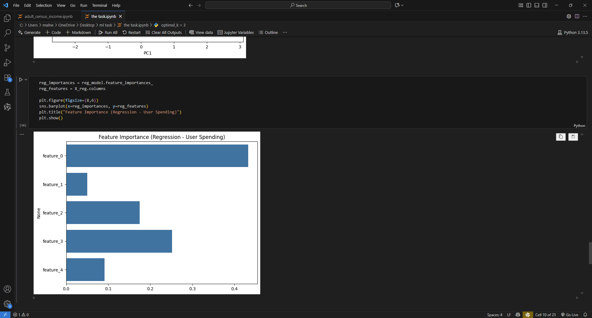 تحليل بيانات وبناء Machine Learning Pipelines احترافية (EDA + Clustering + Classification)