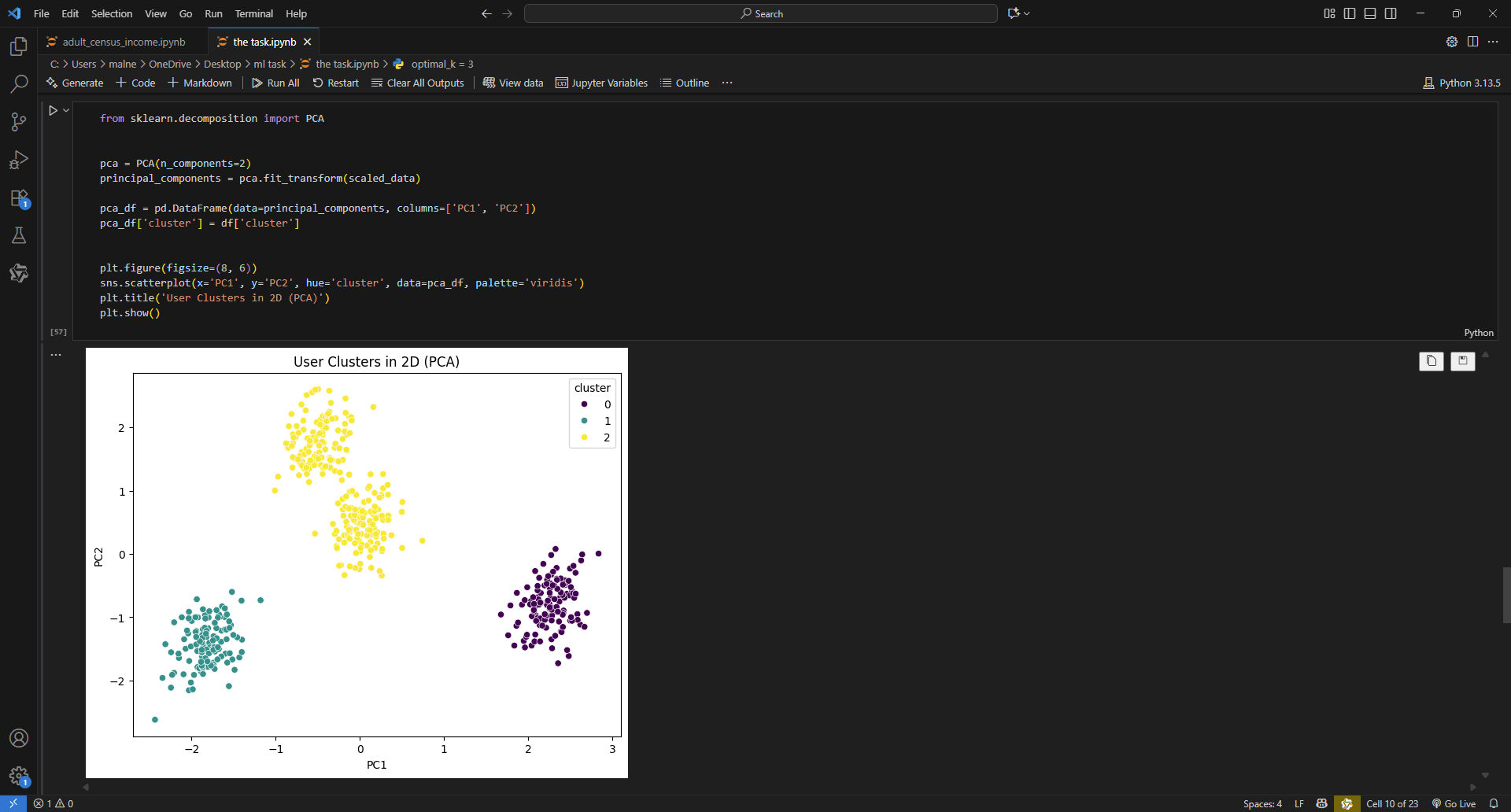 تحليل بيانات وبناء Machine Learning Pipelines احترافية (EDA + Clustering + Classification)