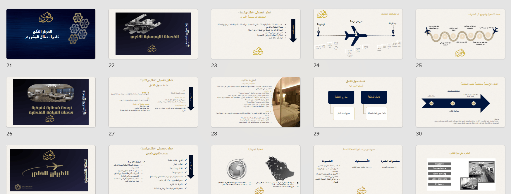 خدمات تصميم العروض التقديمية