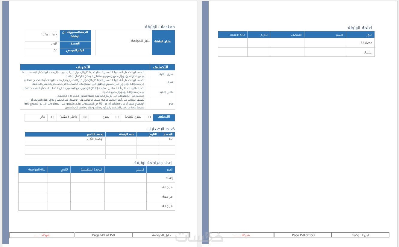 إعداد أنظمة ولوائح الحوكمة للكيانات الحكومية والتجارية وغير الربحية