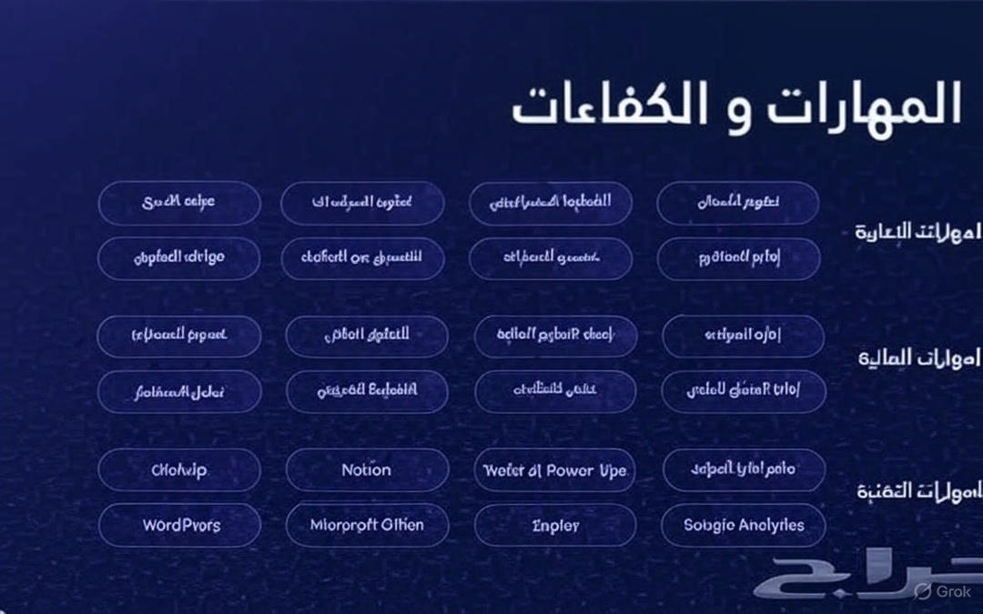إعداد أنظمة ولوائح الحوكمة للكيانات الحكومية والتجارية وغير الربحية