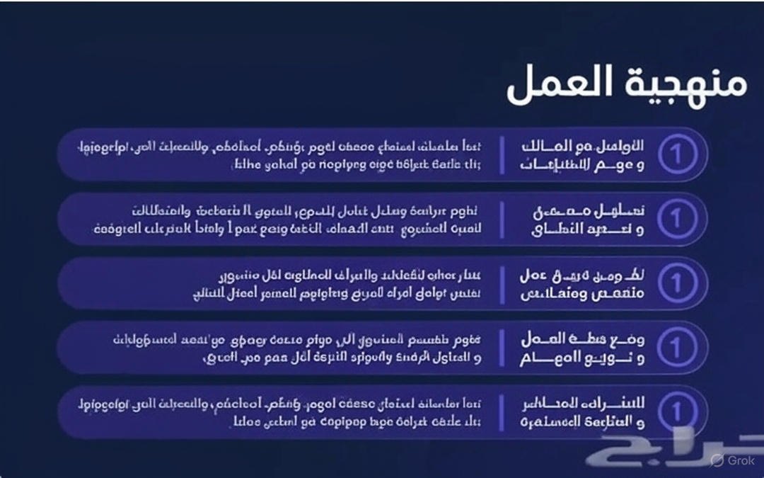 إعداد أنظمة ولوائح الحوكمة للكيانات الحكومية والتجارية وغير الربحية