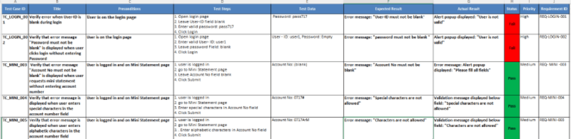 اختبار شامل لموقعك الإلكتروني مع تقرير مفصل عن الأخطاء