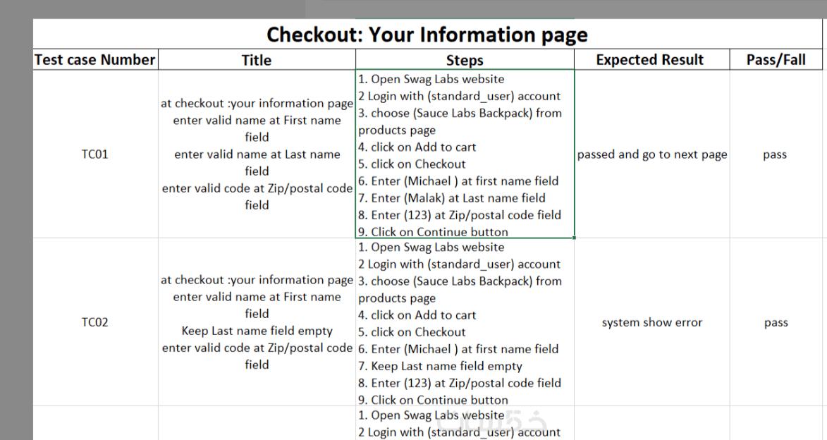 فحص واختبار شامل لموقعك أو تطبيقك مع تقرير مفصل بالأخطاء
