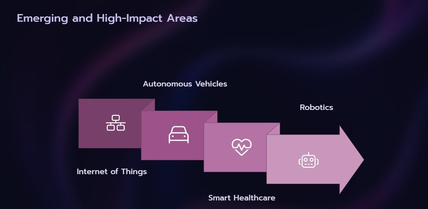 سأصمم لك عرض تقديمي احترافي بتصميم جذاب ومنسق