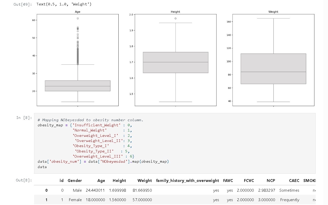 تحليل البيانات باستخدام بايثون