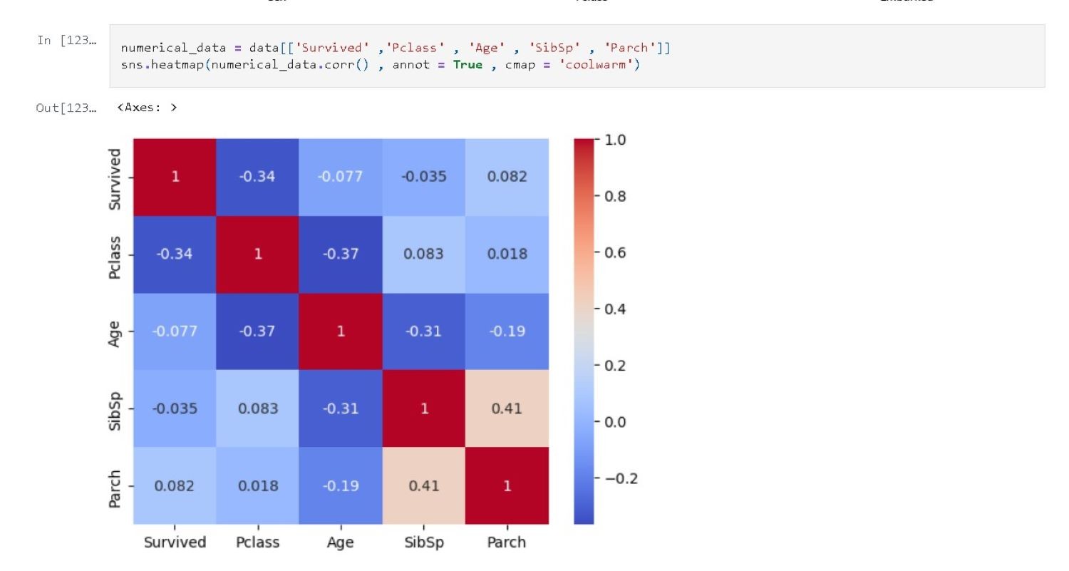 تحليل البيانات باستخدام بايثون