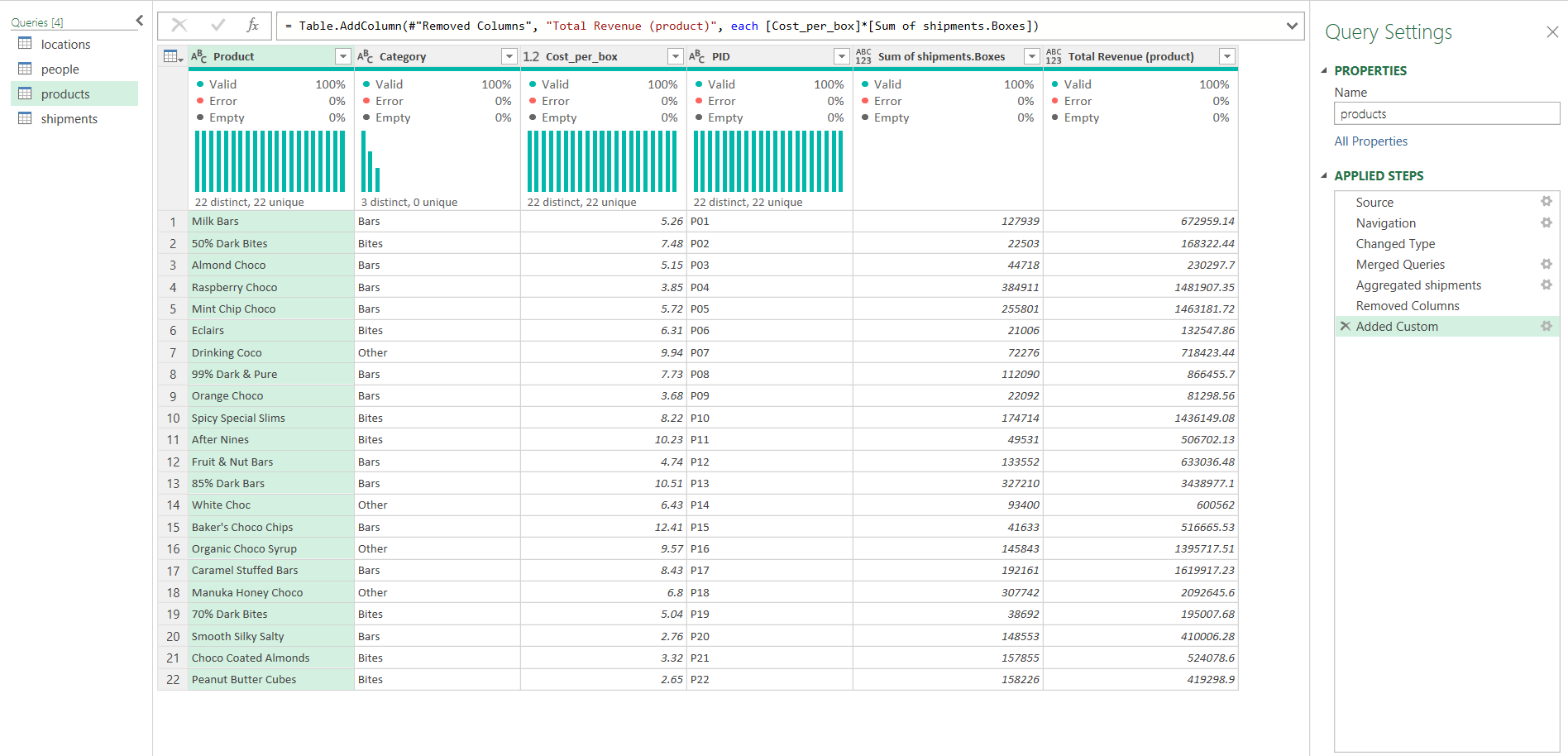 تنظيف وتحليل بياناتك باستخدام بطريقة احترافية