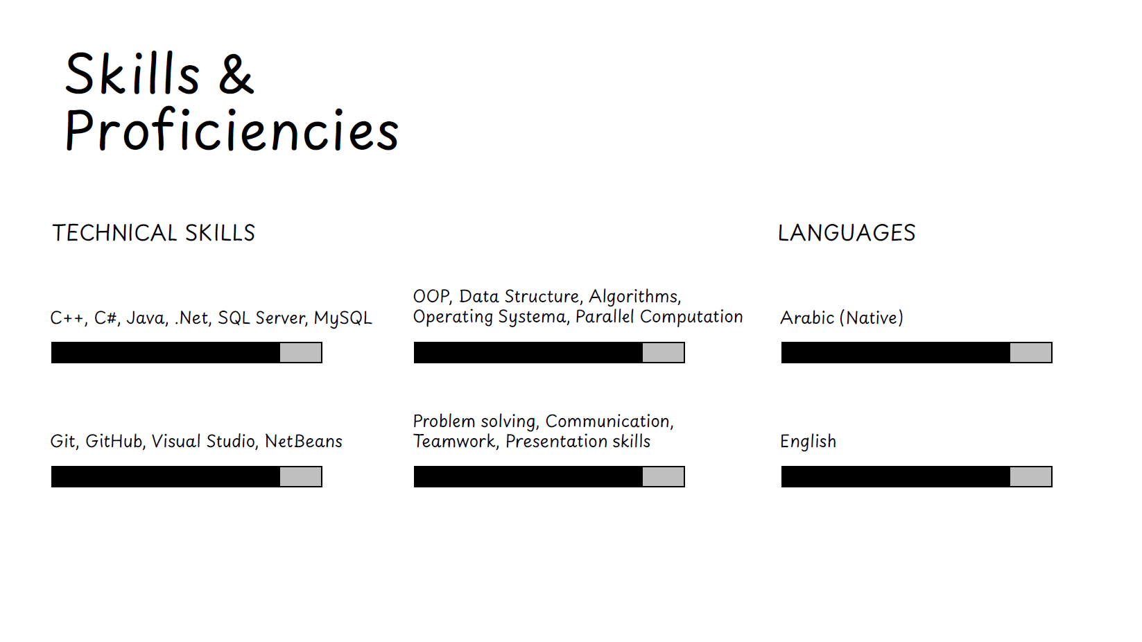 ساصمم لك بورتفوليو احترافي يعرض اعمالك بشكل مميز