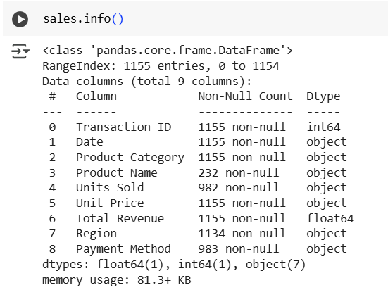 تحليل بيانات المبيعات باستخدام لغة Python