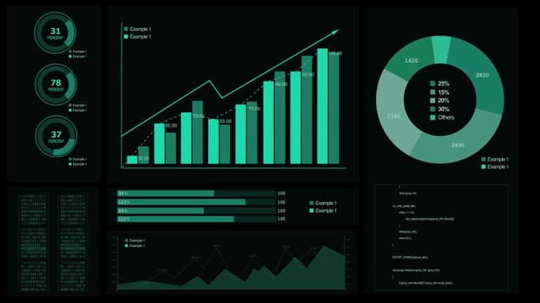 تحليل-البيانات-وانشاء-لوحة-تحكم-تفاعلية-باستخدام-microsoft-power-bi