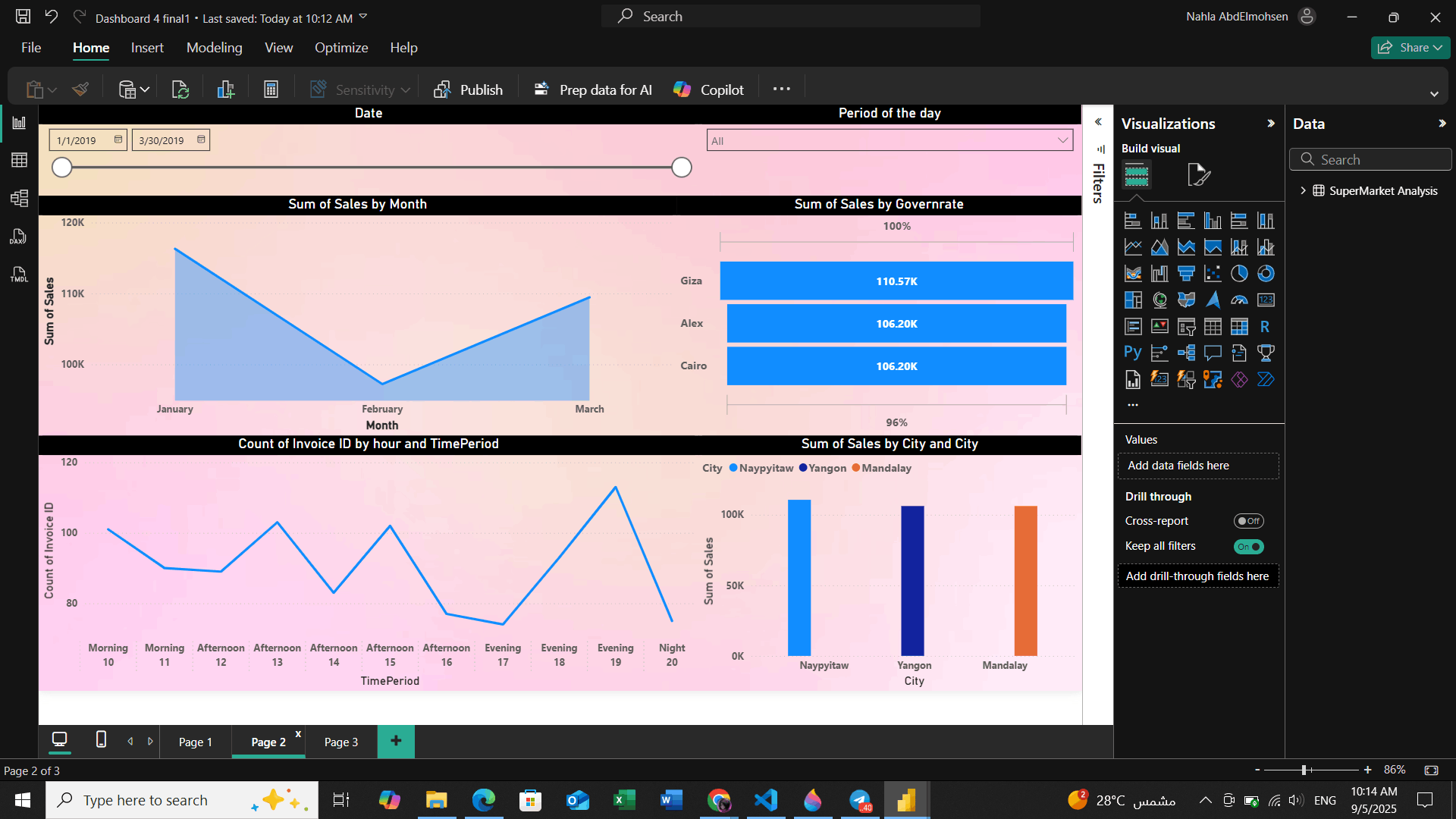 تحليل البيانات وانشاء لوحة تحكم تفاعلية باستخدام Microsoft Power BI