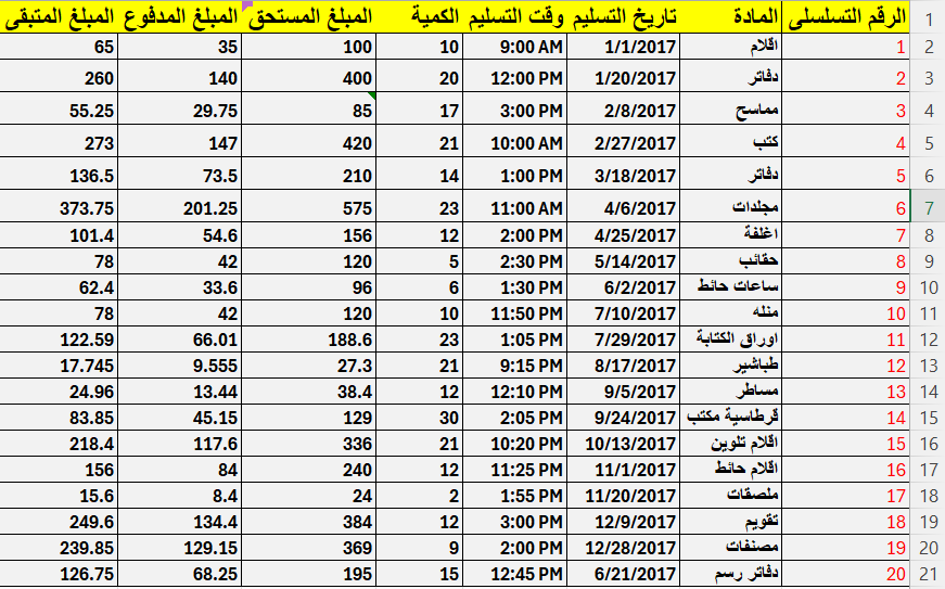ادخال البيانات باستخدام Microsoft Excel