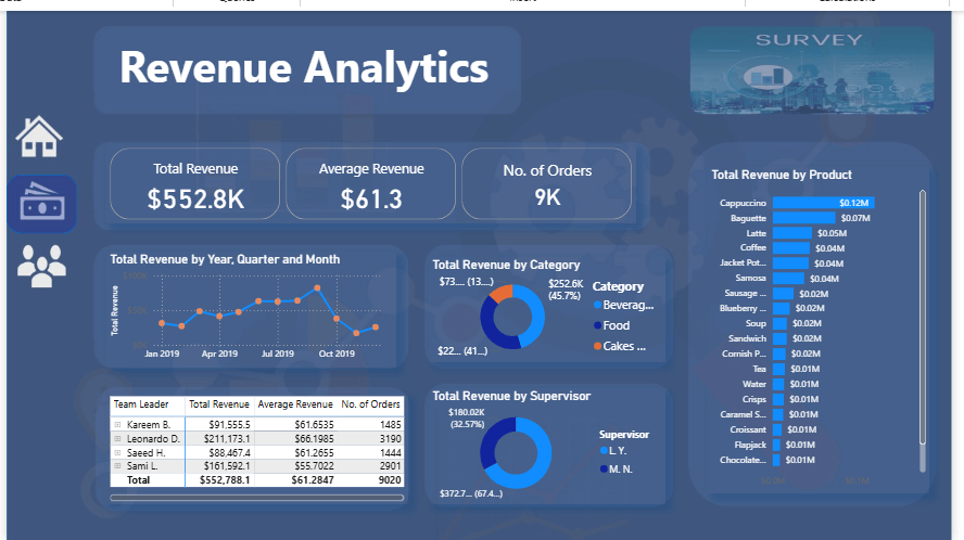 حول-بياناتك-إلى-رؤى-واضحة-عبر-dashboards-تفصيلية-بـ-excel-أو-power-bi