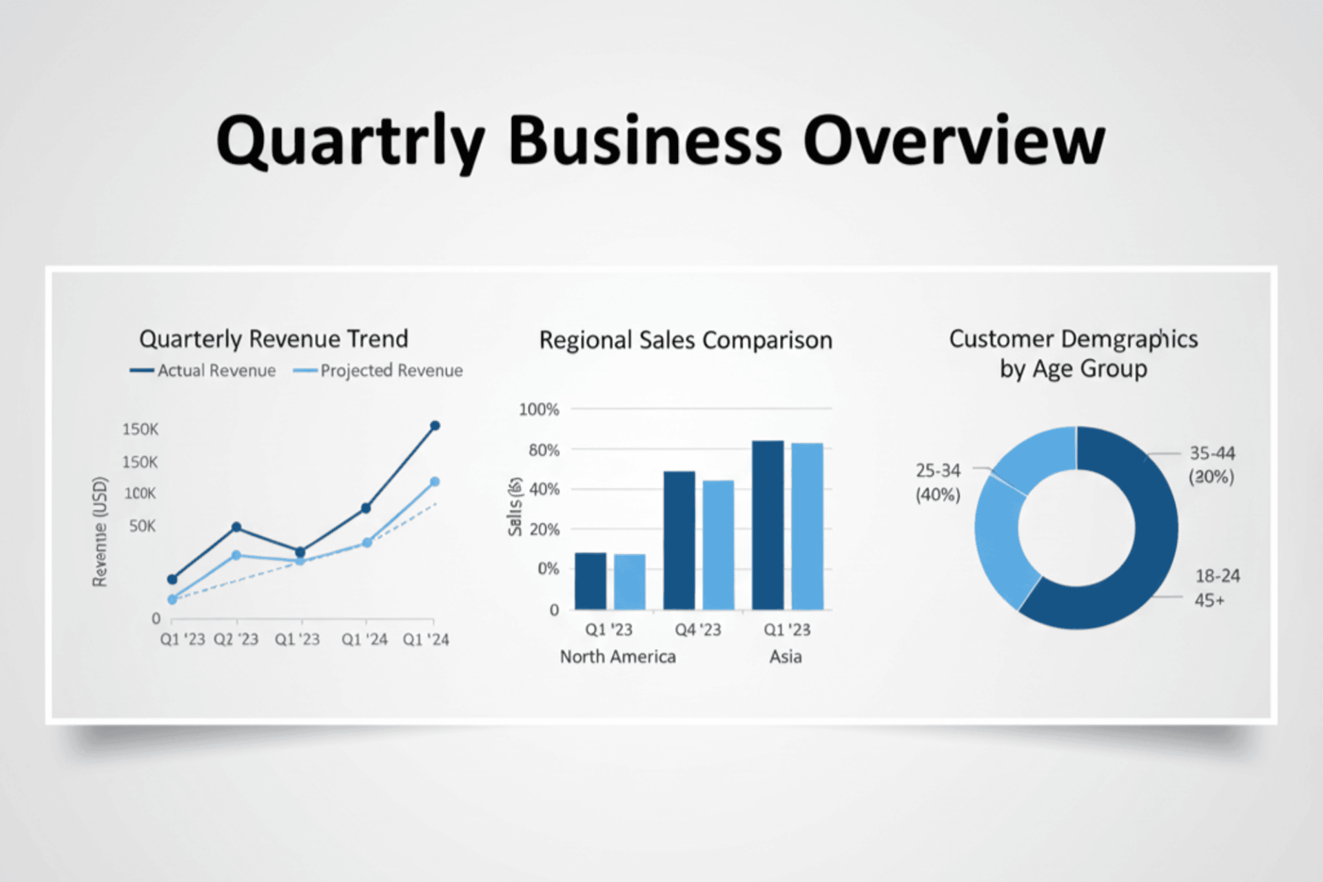 visual-data-report-powerbi