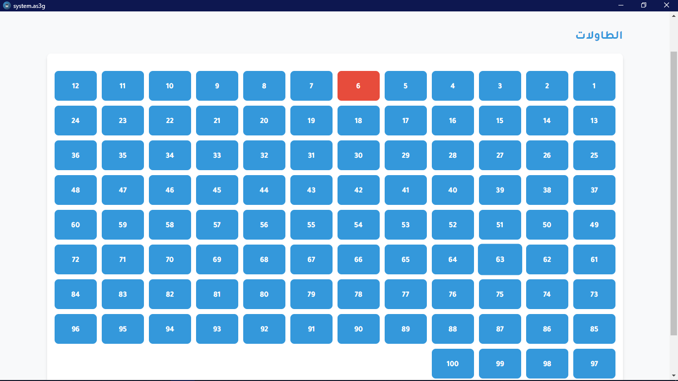 انشئ نظامك الخاص لتنظيم مشروعك