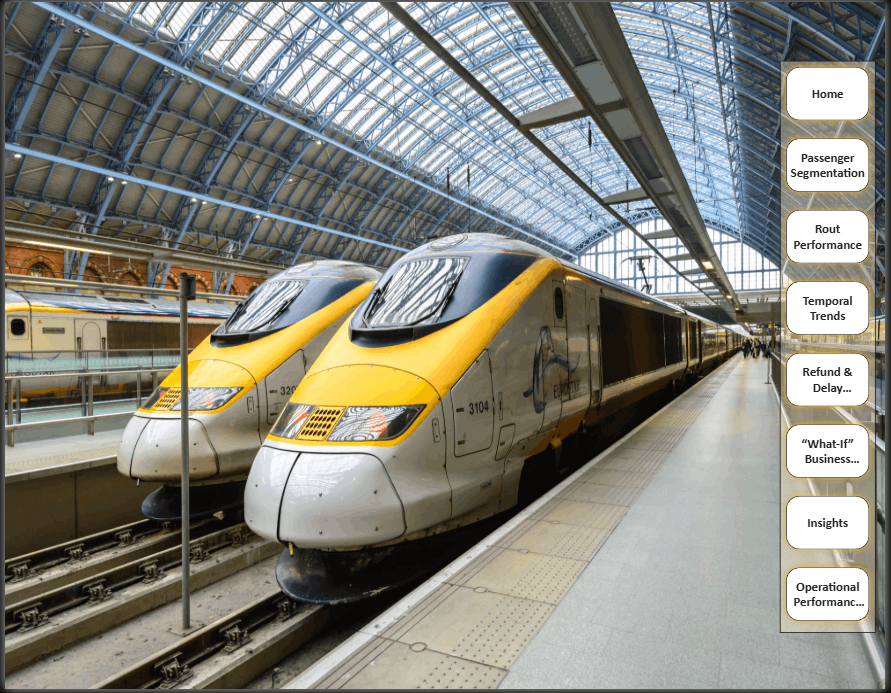 تصميم Dashboards احترافية على Power BI لعرض بياناتك بوضوح واتخاذ قرارات أفضل