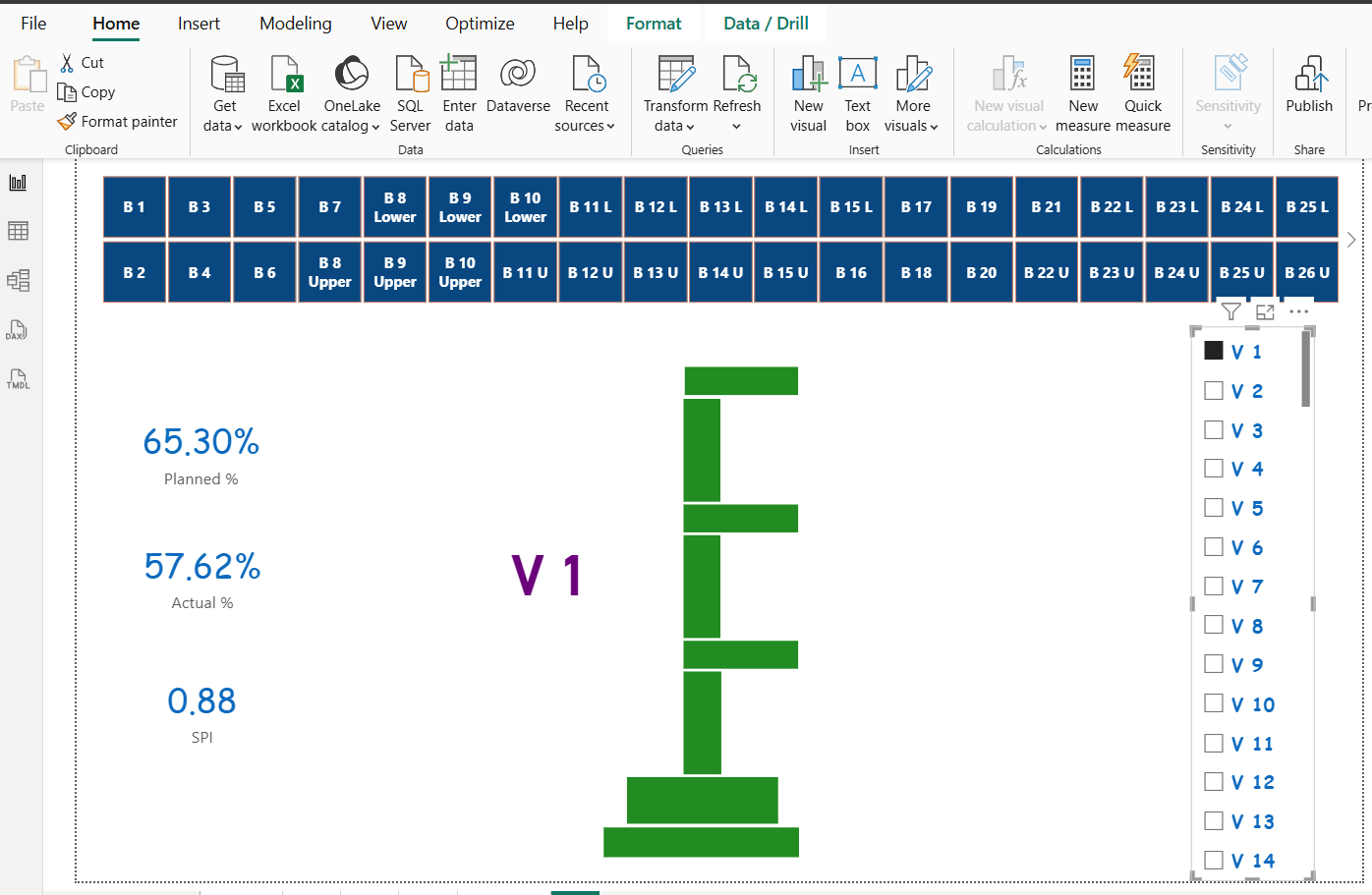 برنامج زمني شامل الموارد و التكلفة و عمل لوحة تفاعلية للمشروع مع بريزنتيشن