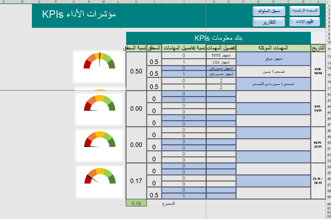 نظام-hr-متقدم-بالإكسل-نظام-مؤشرات-الأداء-kpis