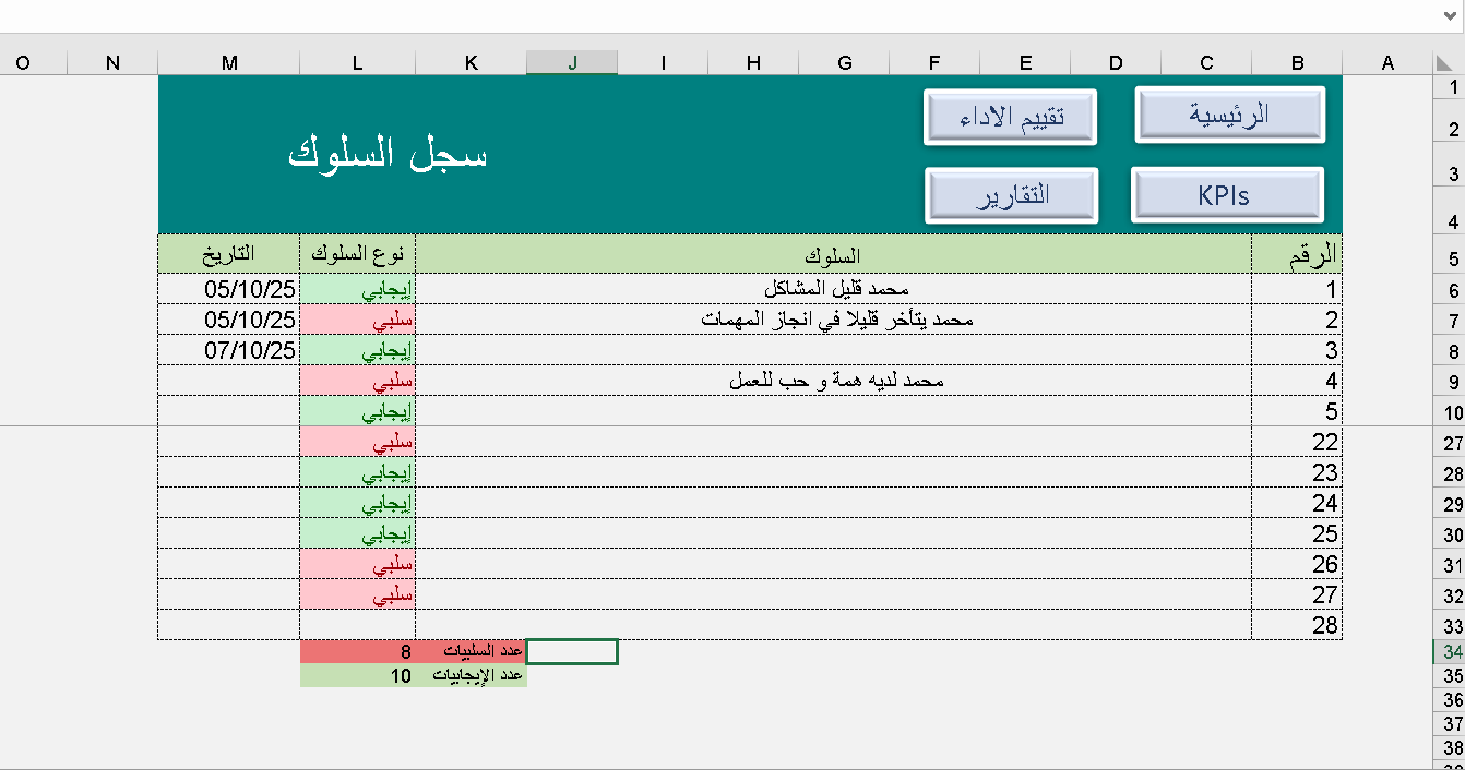 نظام HR متقدم بالإكسل ، نظام مؤشرات الأداء KPIs