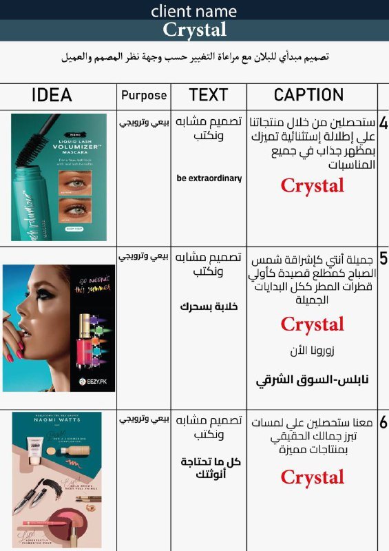 كتابة محتوى إبداعي يعكس روح علامتك التجارية