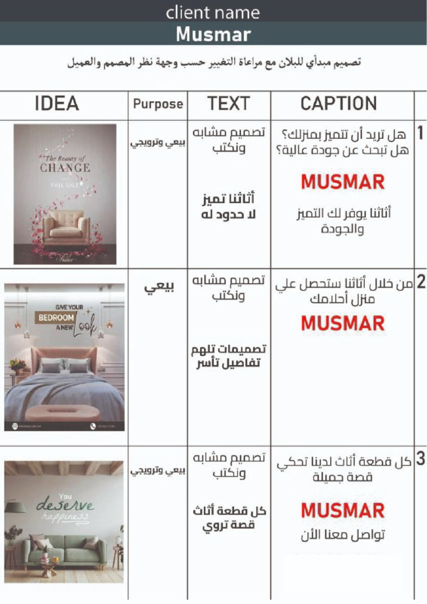 كتابة محتوى إبداعي يعكس روح علامتك التجارية